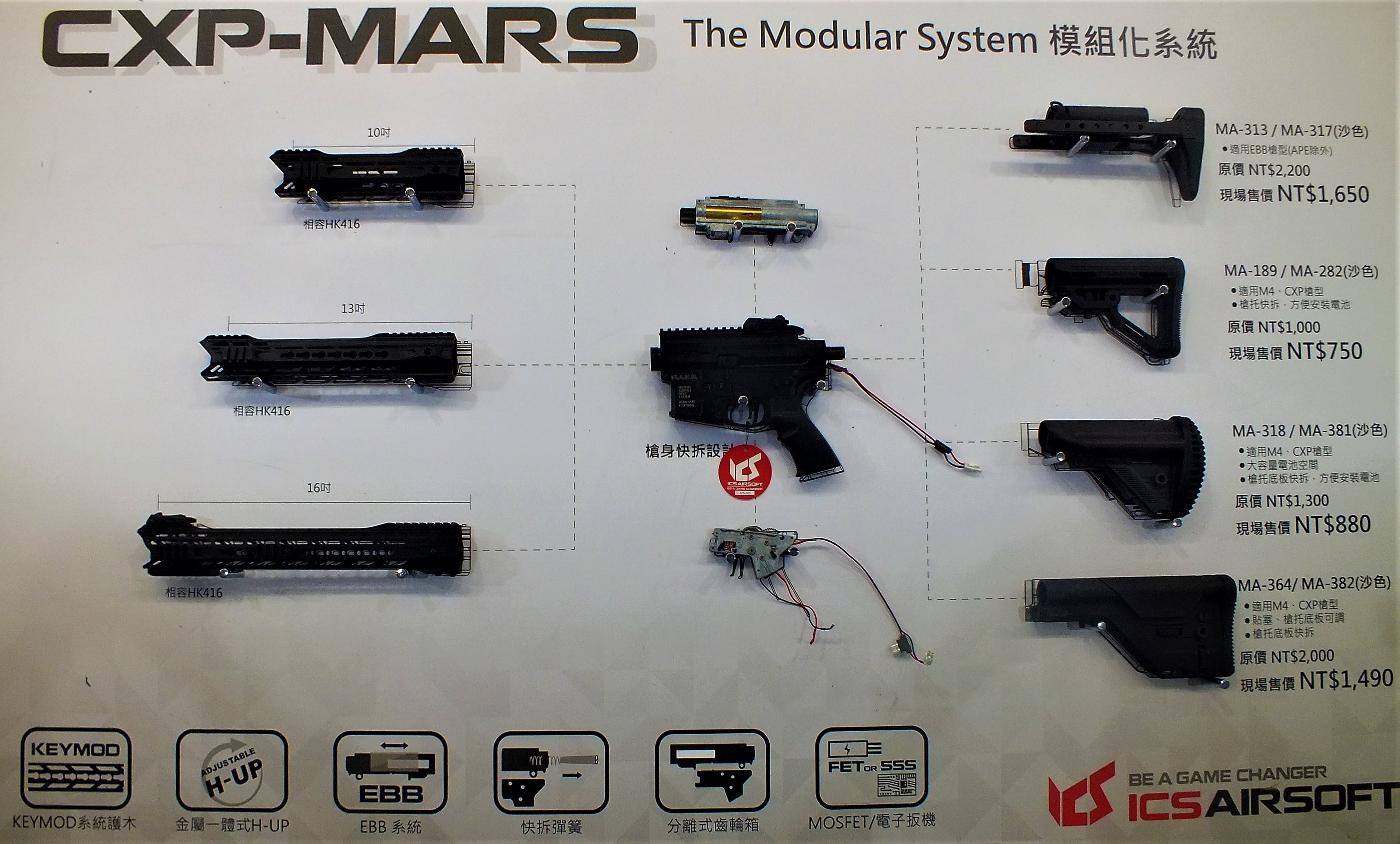 ICS CXP-MARS